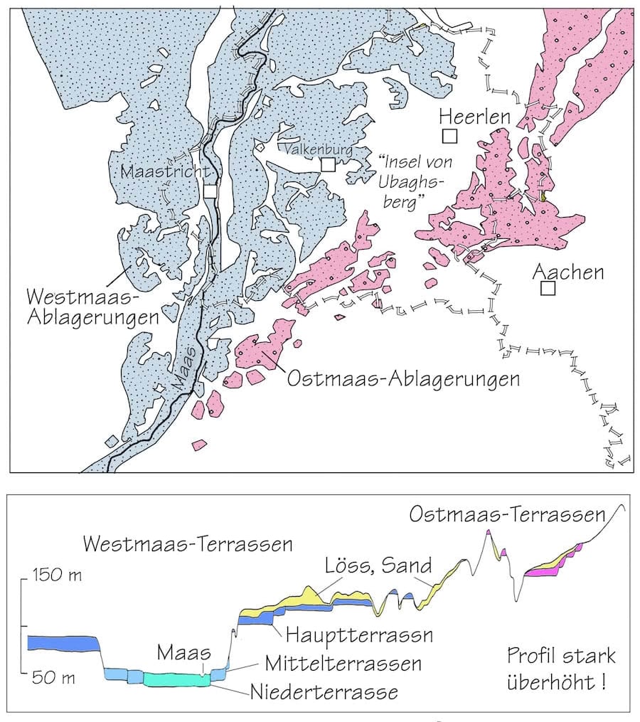 Karte und Profile der Ostmaas- und Westmaas-Terrassen