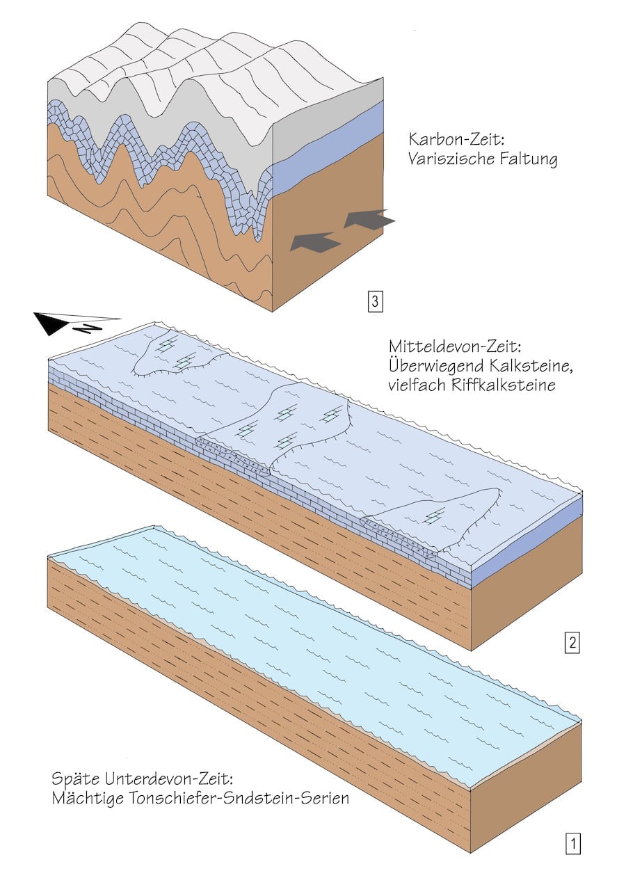 Die ganze Geschichte der Kalkeifel (1)