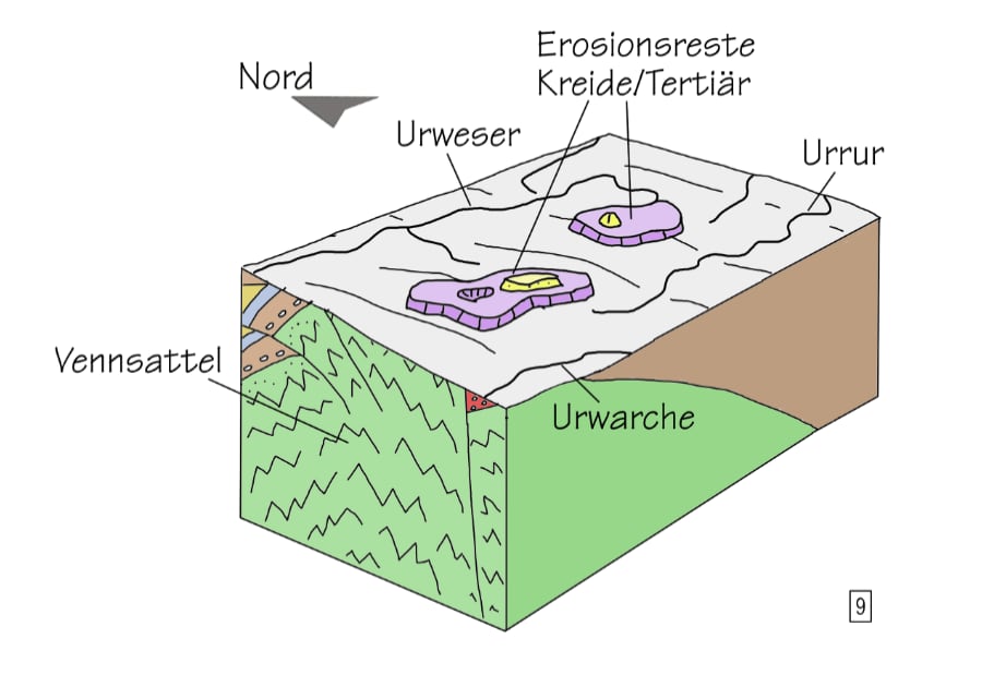 Das Hohe Venn in der frühen Quartär-Zeit
